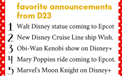 D23 Expo – Our Six Favorite Announcements