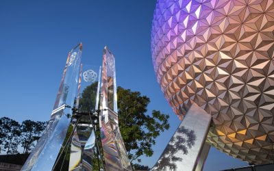 From Screen to Park:  Epcot