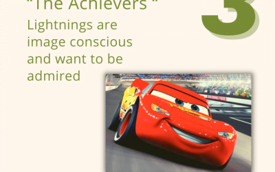 What’s Your Dis-Enneagram?